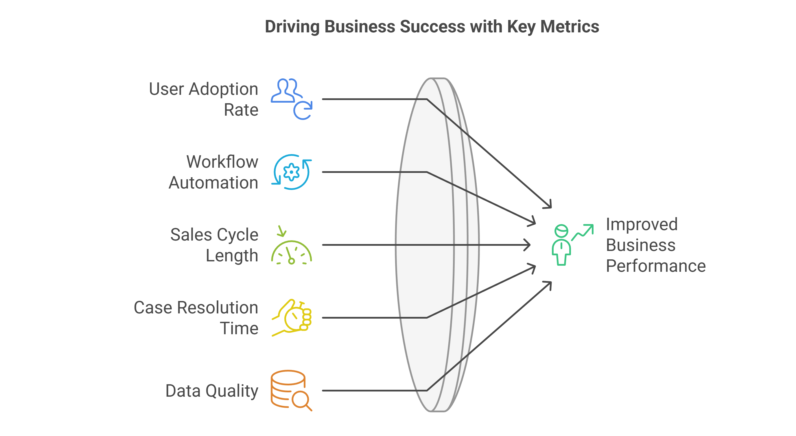 KPIs That Actually Matter - visual selection (1)-1