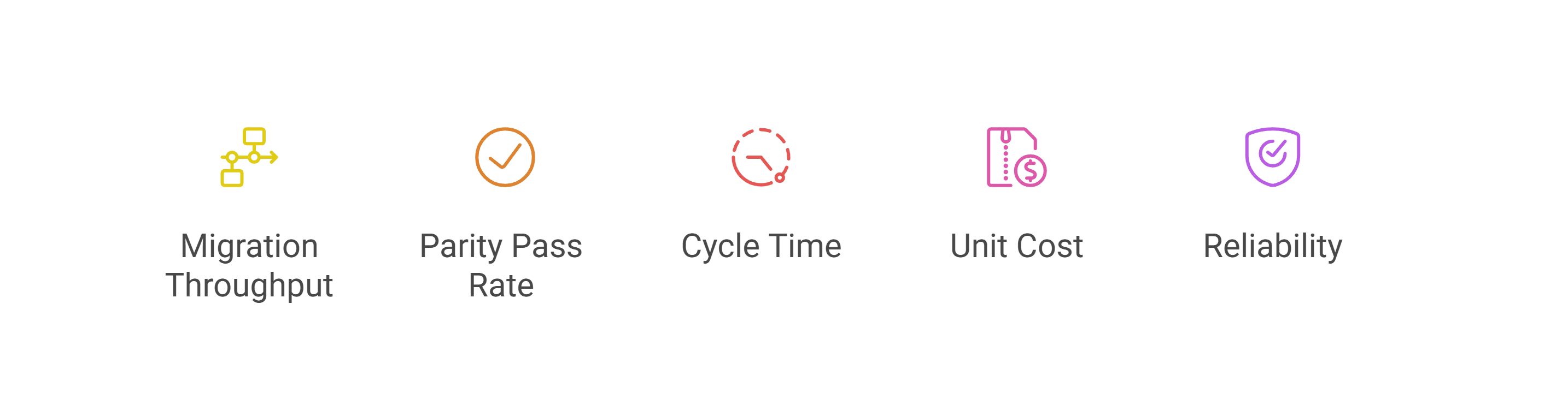 KPIs to Track - visual selection (1)