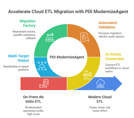 _- visual selection (1)-1