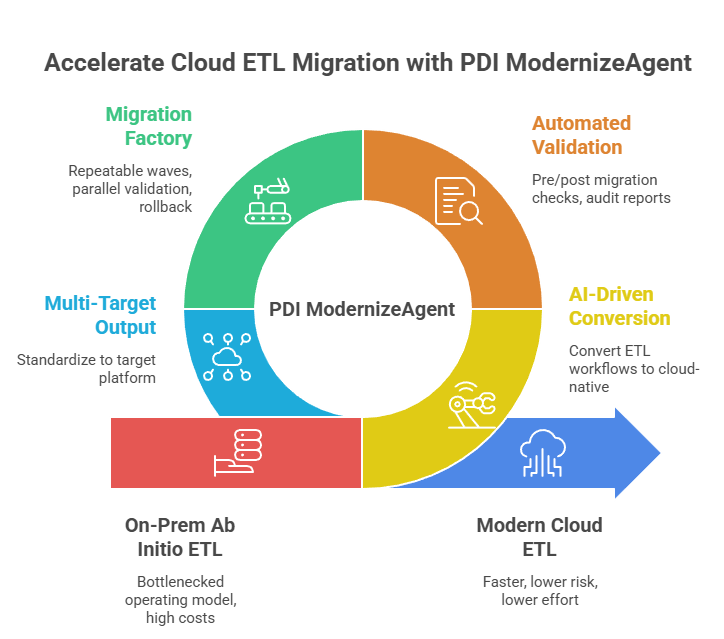 _- visual selection (1)-1