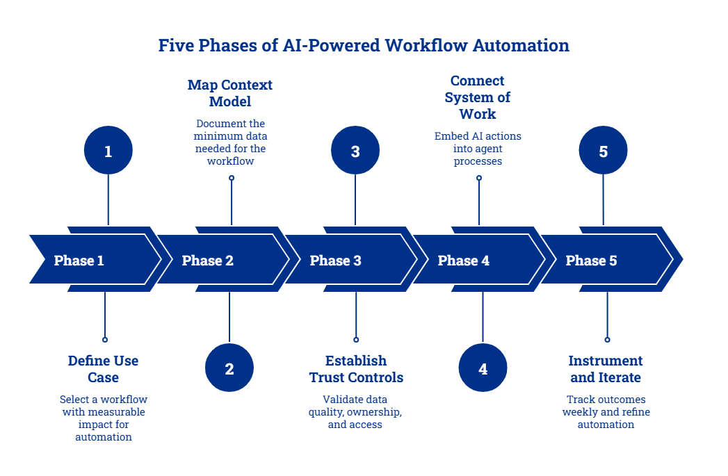 _- visual selection (2)-3