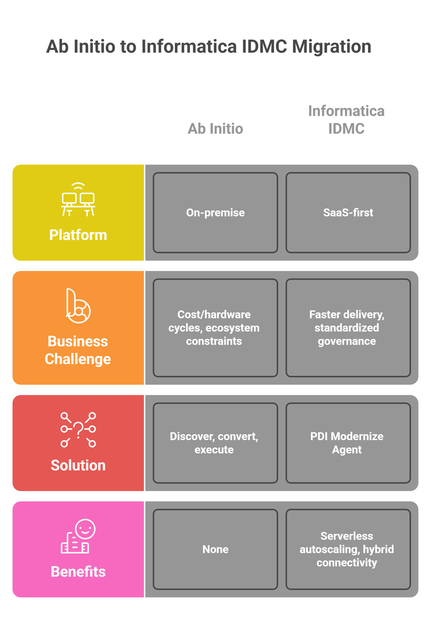 _- visual selection (3)-1