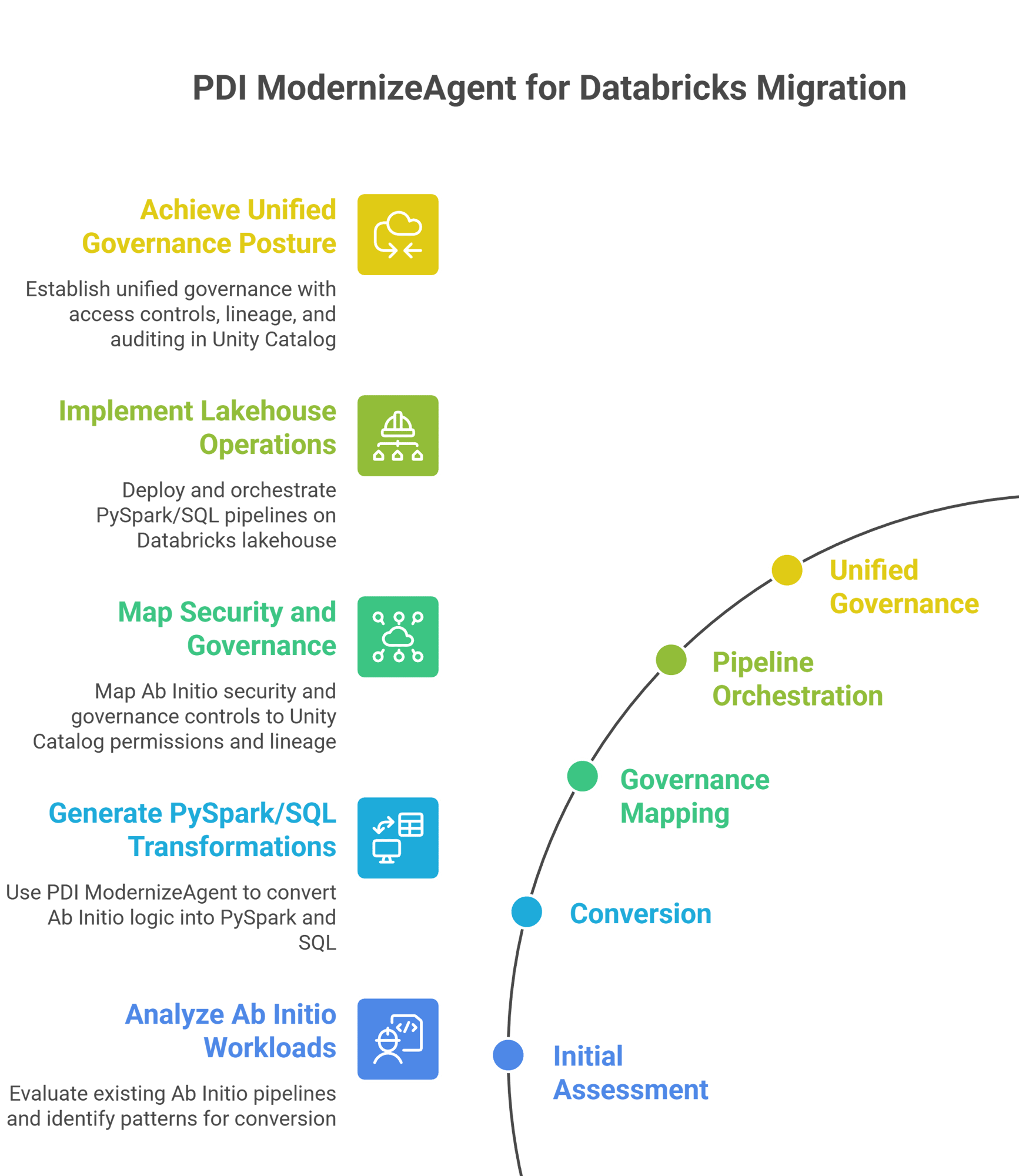 _- visual selection (4)-1