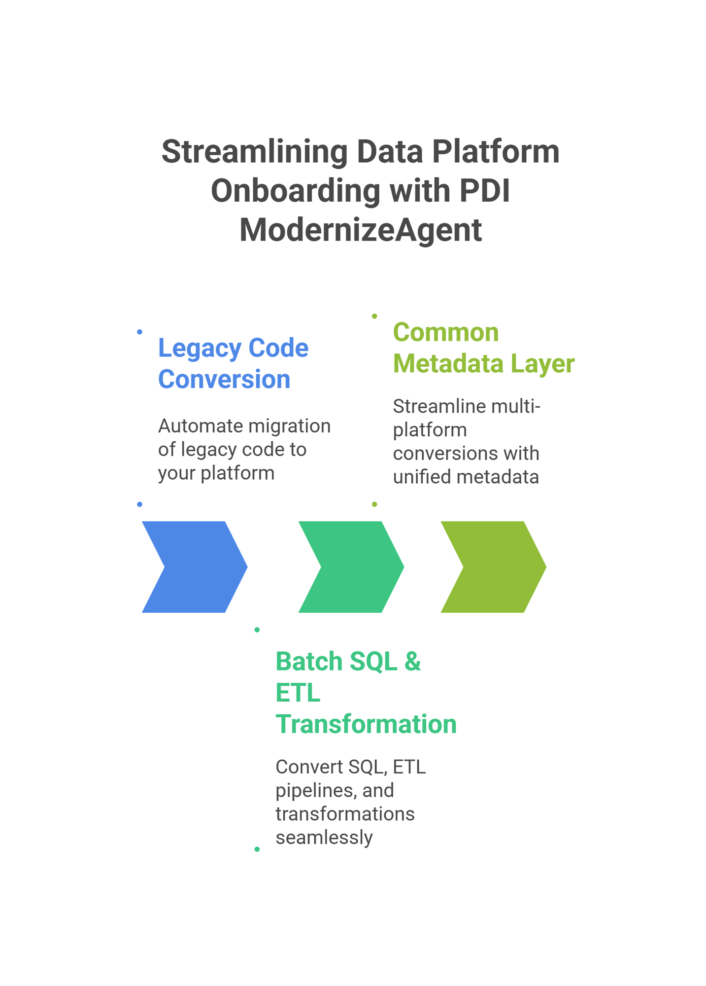 _- visual selection (43)