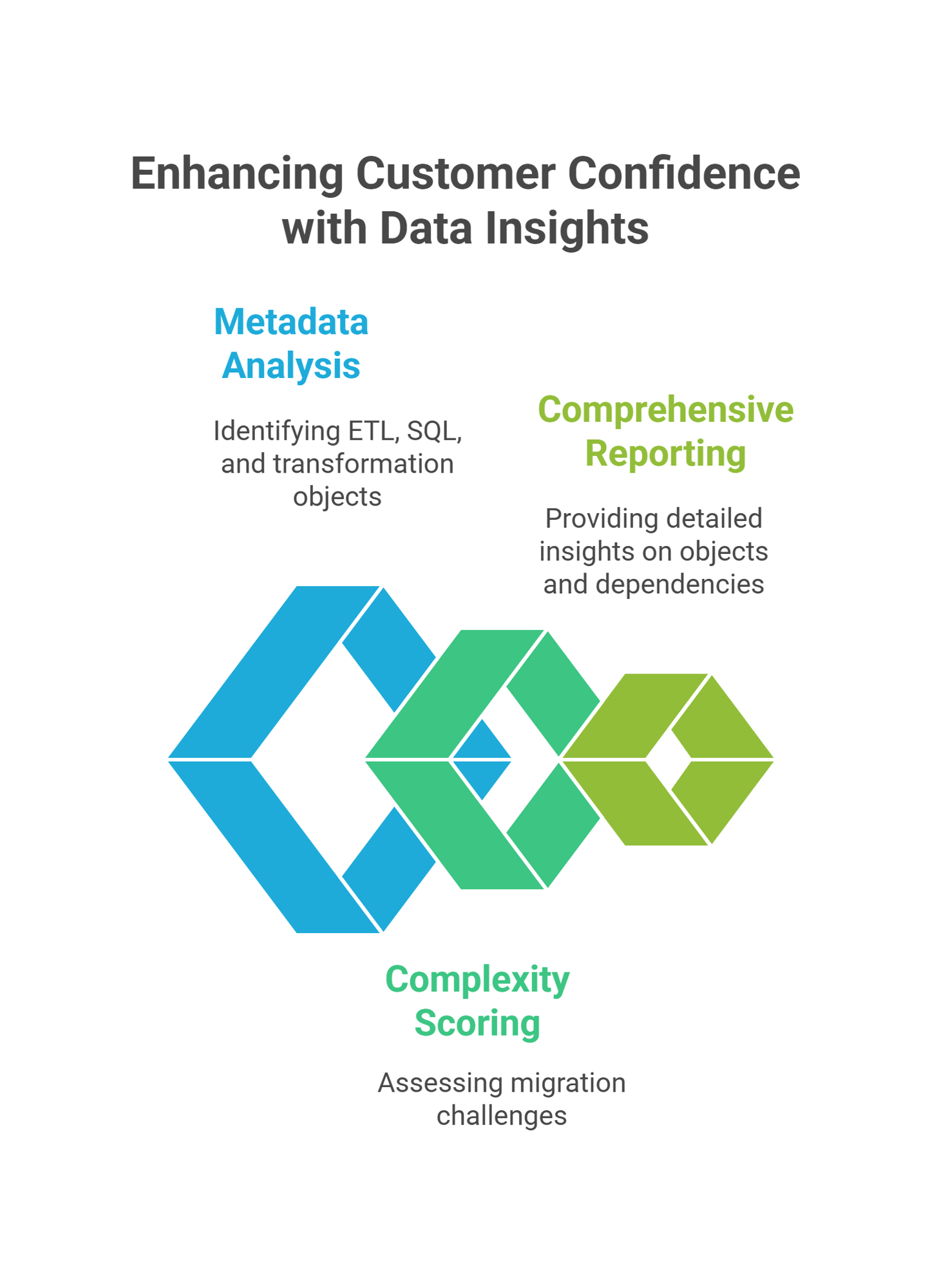 _- visual selection (44)