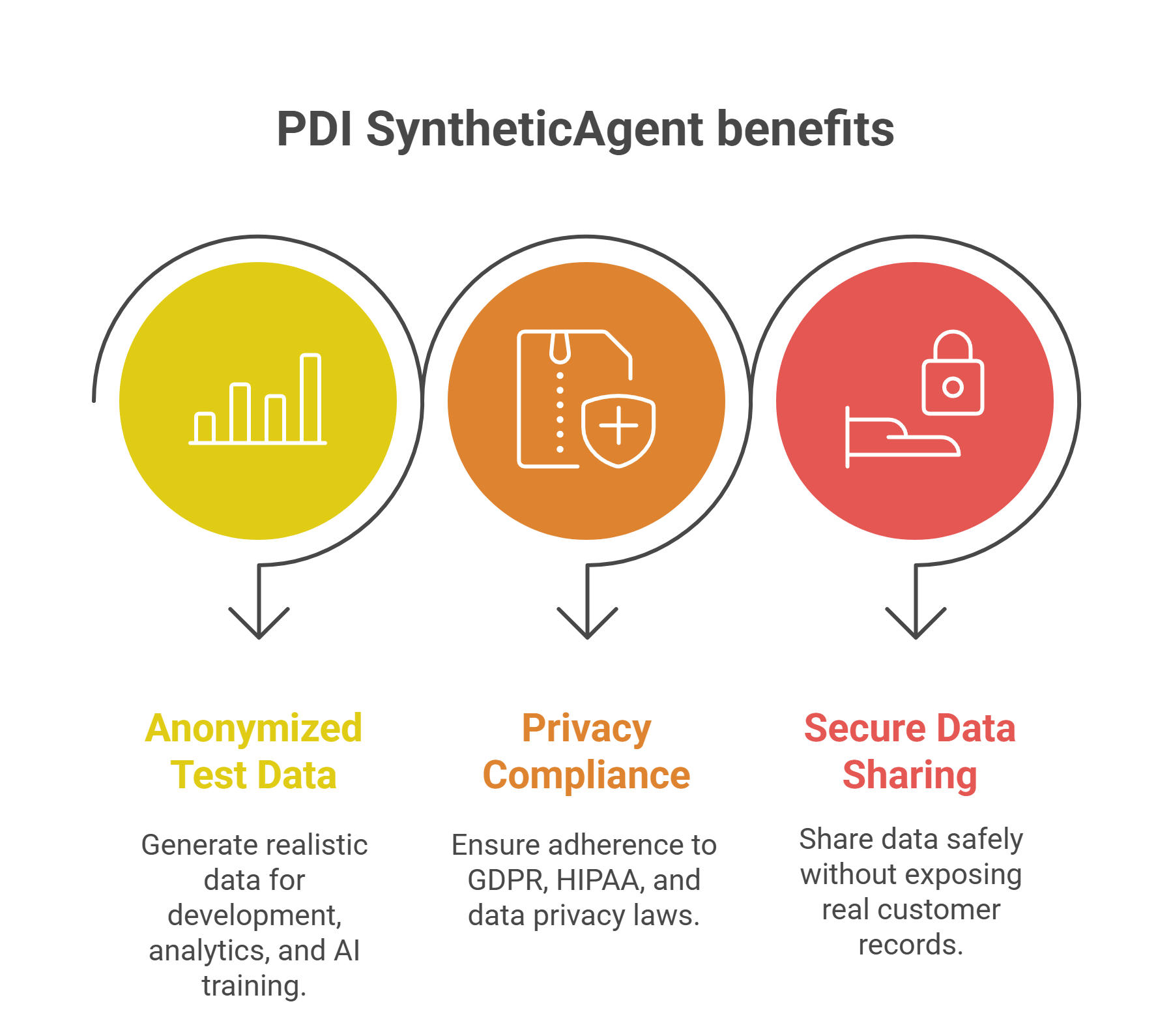 _- visual selection (45)