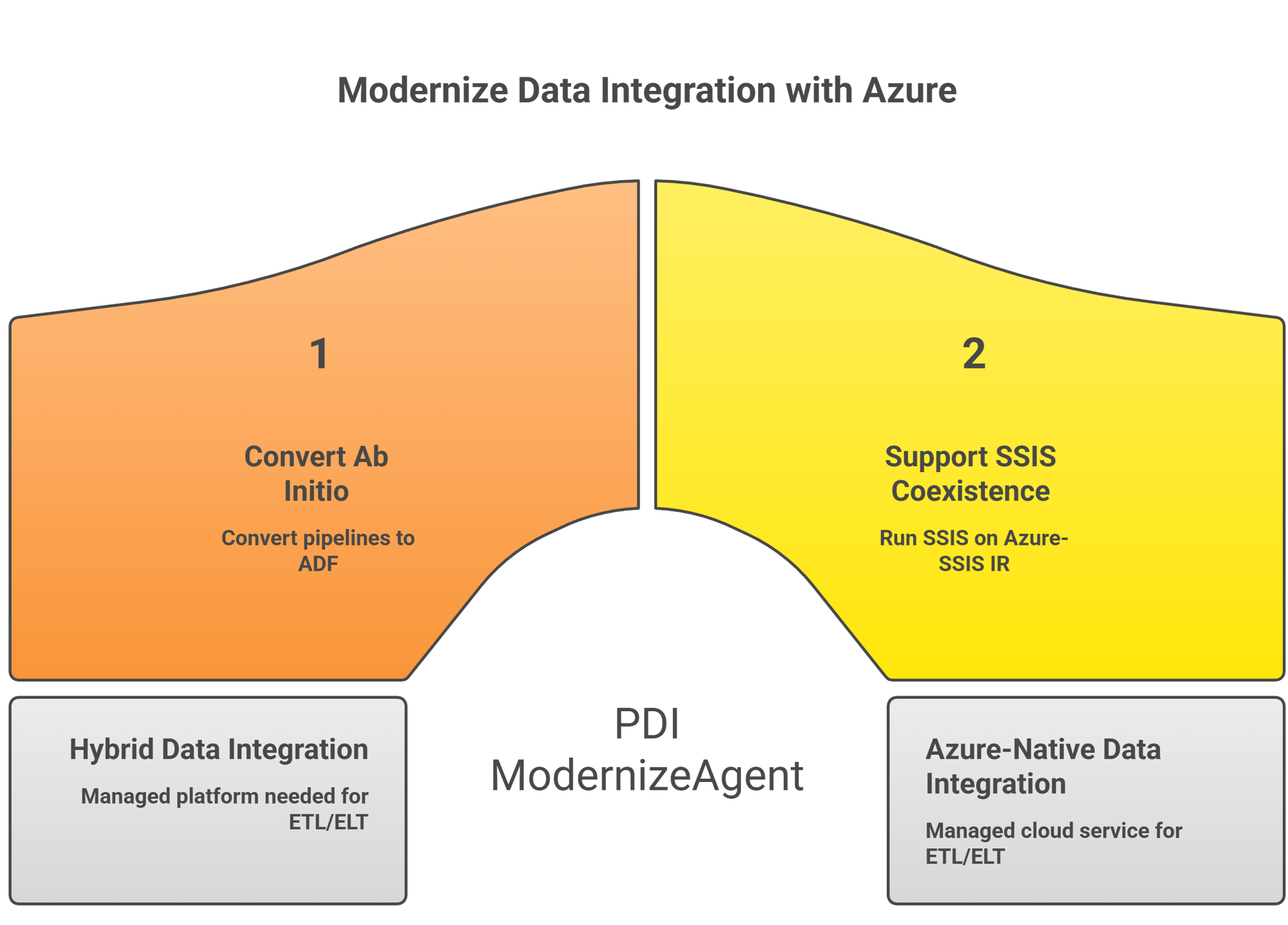 _- visual selection (6)-1