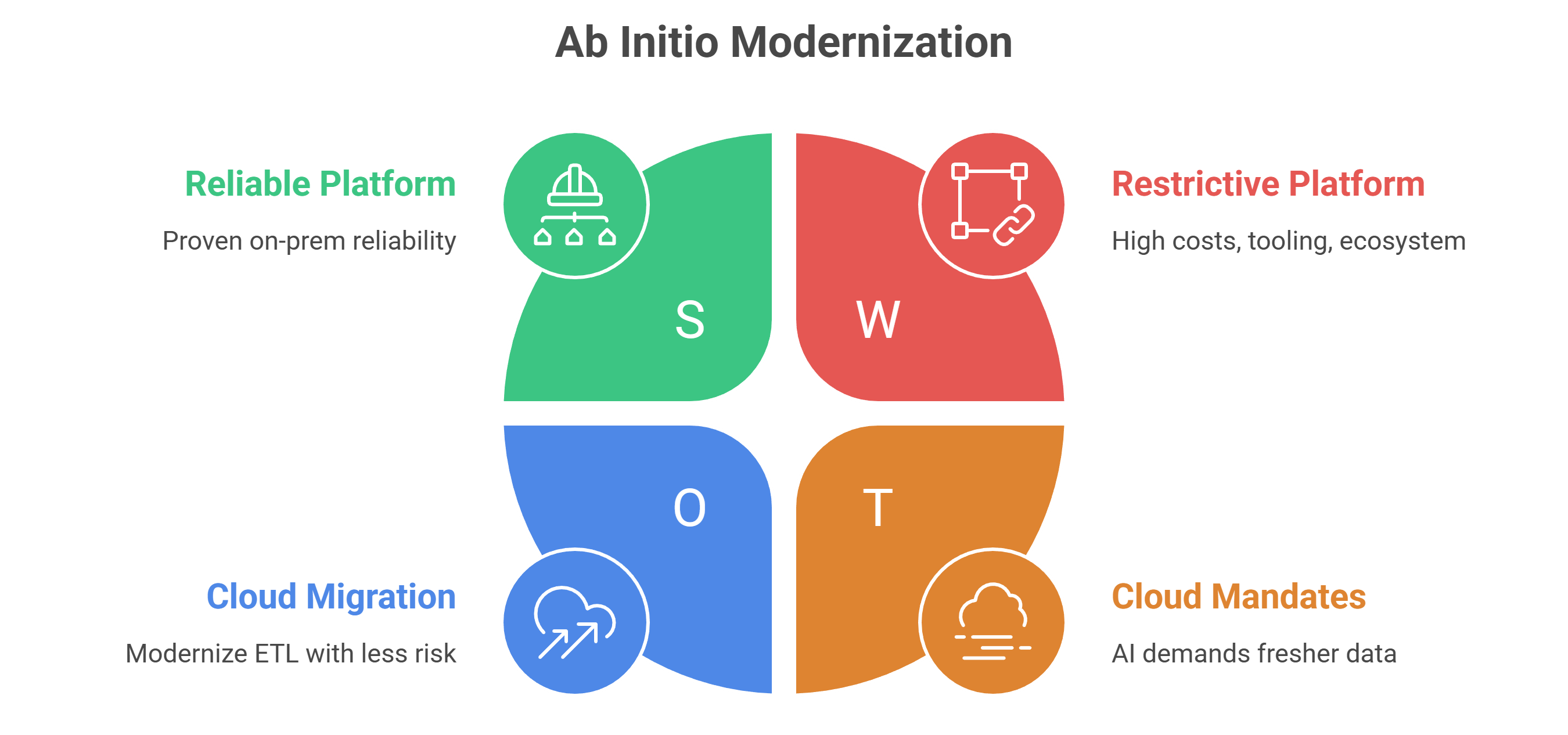 _- visual selection (8)