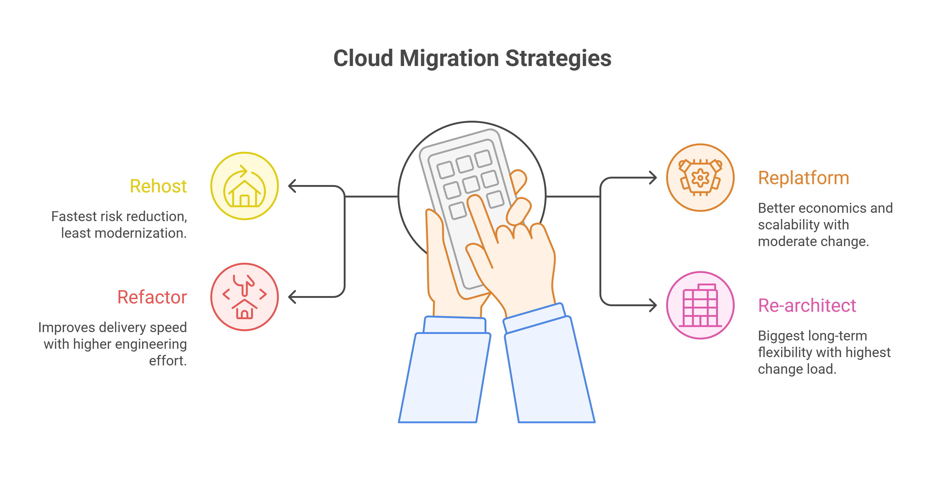 _- visual selection-2