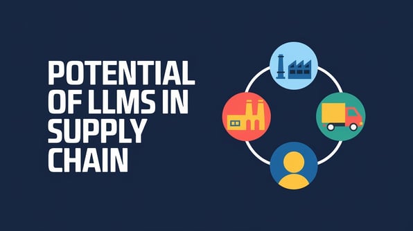 LLM in Supply chain