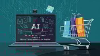 Product Recommendation Systems in Retail