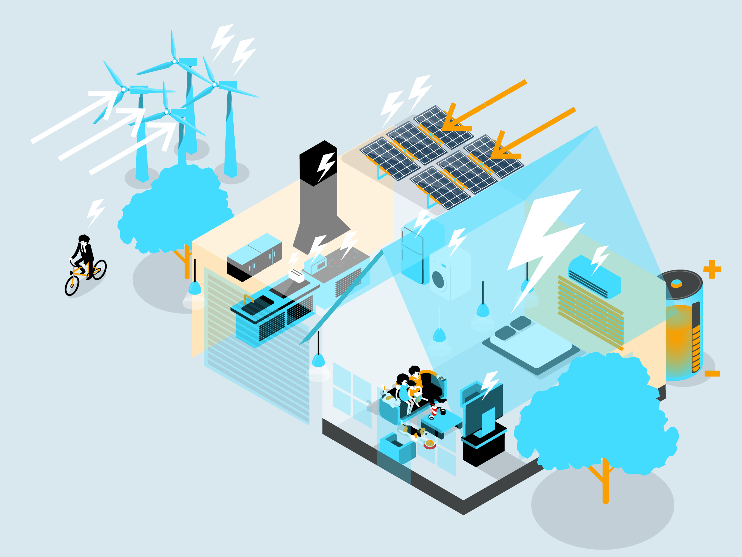 What is a Microgrid?