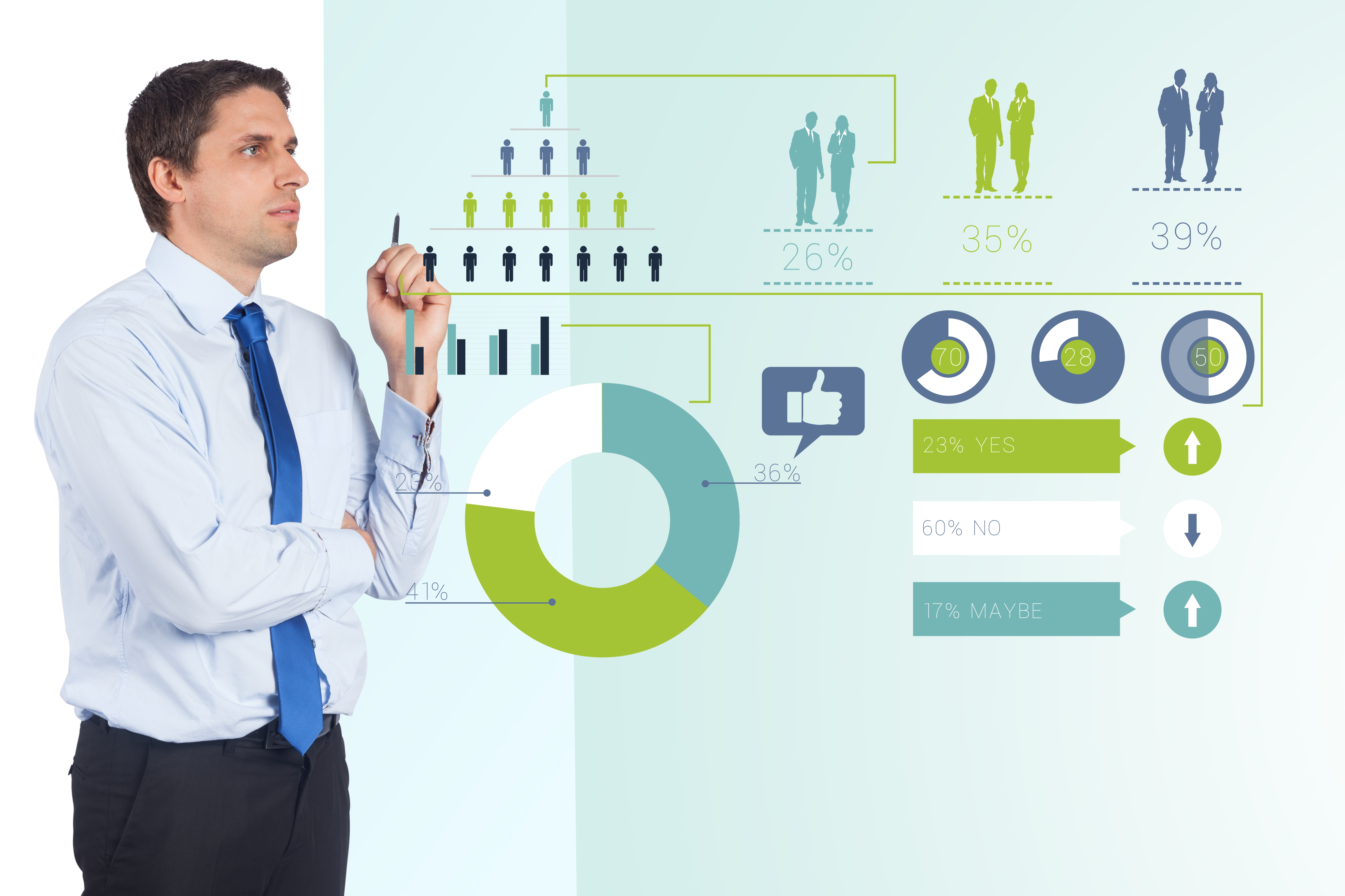 Build Demand Response Propensity Model Backed by Machine Learning